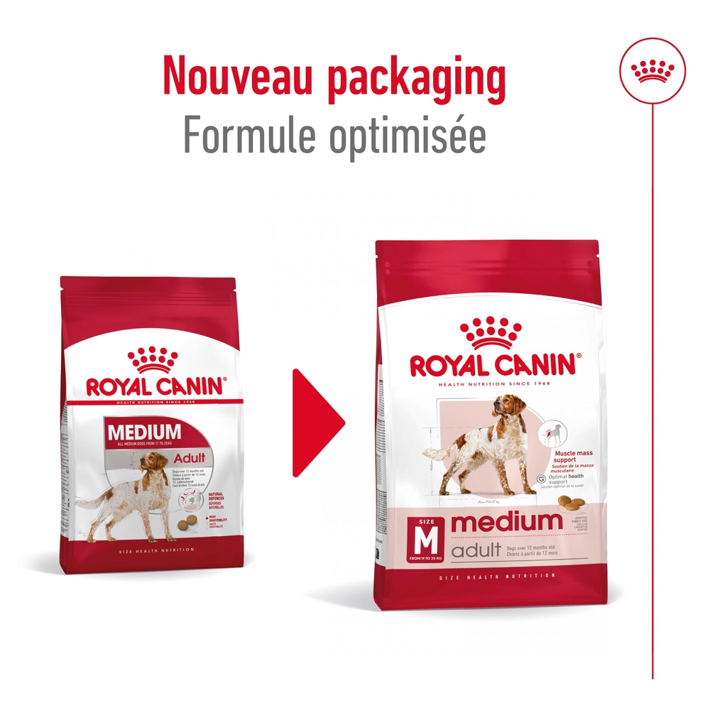 Croquettes pour chien Medium adult, races moyennes - 15kg