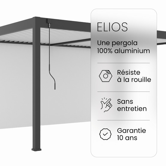 Pergola bioclimatique aluminium adossee 19m² - 3,6x5,3 - blanc - lames orientables de 0 à 120 degrés - halo 19