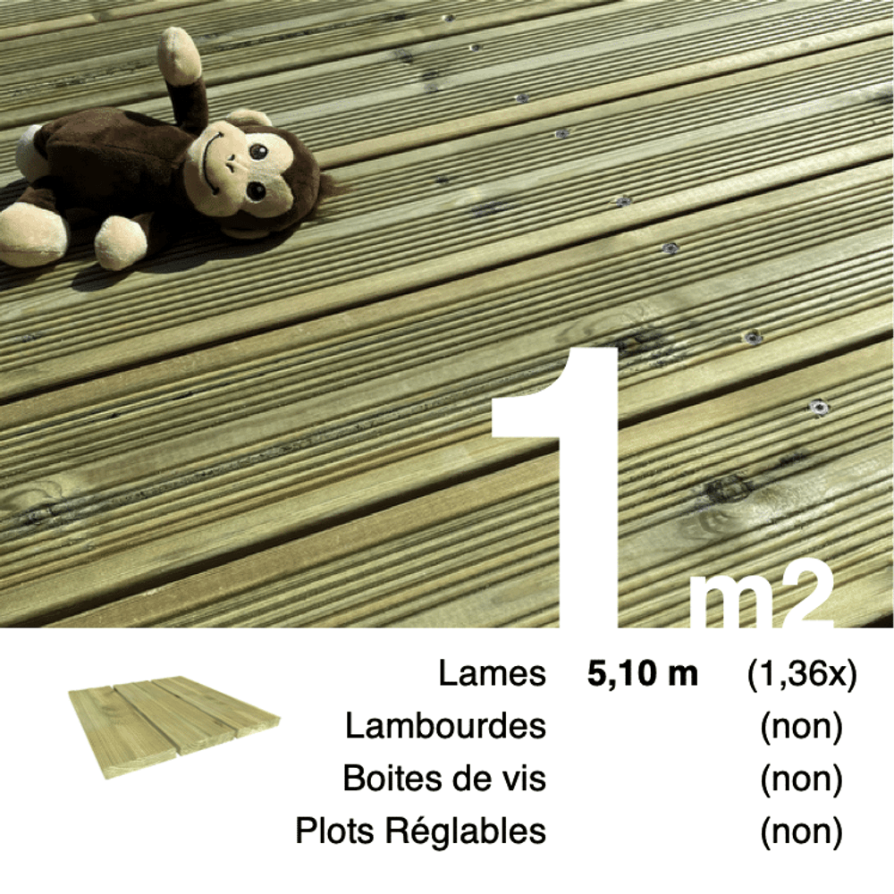 Planches de terrasse pin autoclave vert pour 1 m², longueur 5,1 m.