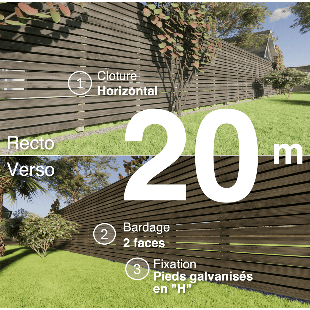 Kit clôture bois moderne 20m – h 1,9m – 20 x 70 mm noir par trempage – pose horizontal – double face – support galva