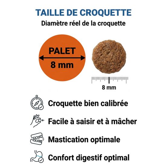 France croquettes croquettes pour chiot gold mini chiot junior 30/15 - classique - 12 kg