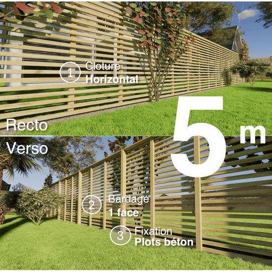 Kit clôture bois moderne 5m – h 1,9m – 45 x 45 mm autoclave – pose horizontal – simple face – à sceller