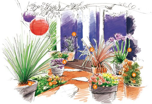 Aménagement patio méditerranéen