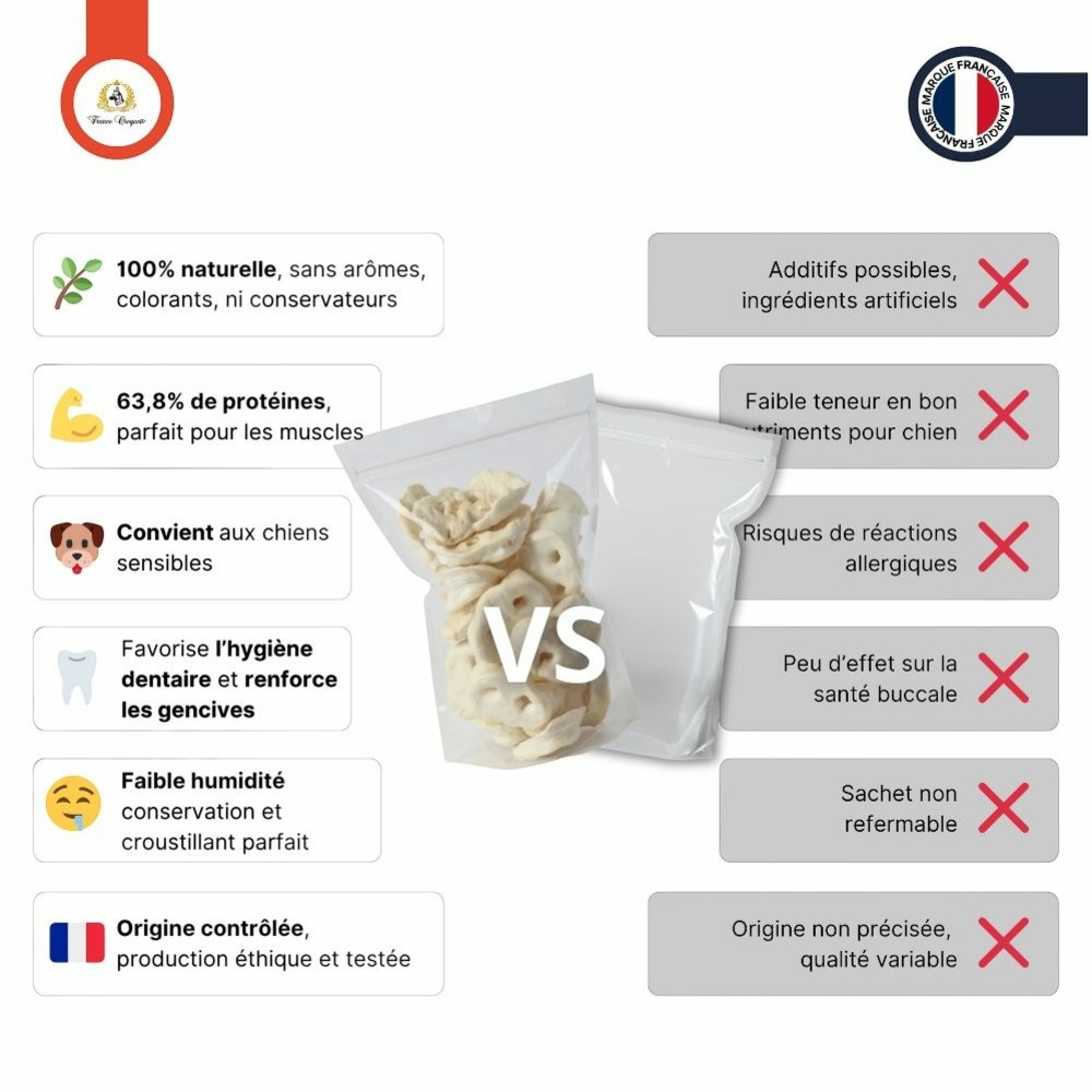 France croquettes - groin de porc