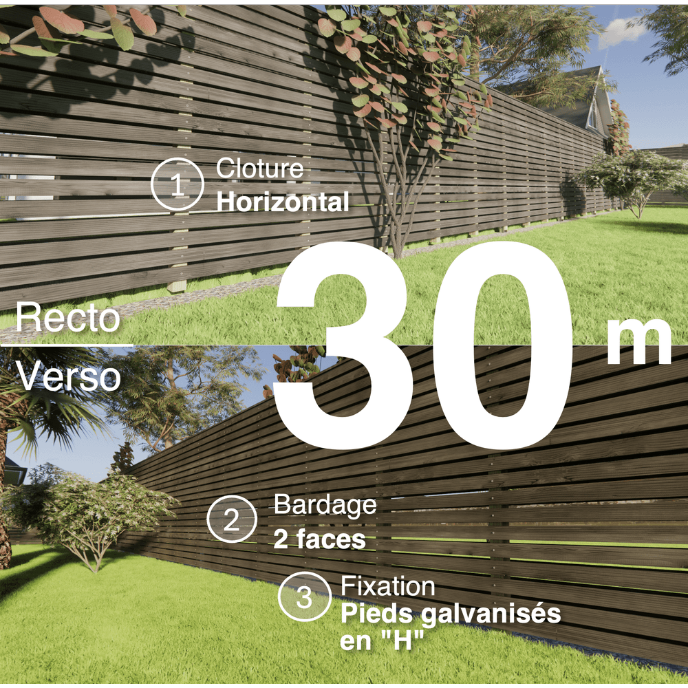 Kit clôture bois moderne 30m – h 1,9m – 20 x 70 mm noir par trempage – pose horizontal – double face – support galva