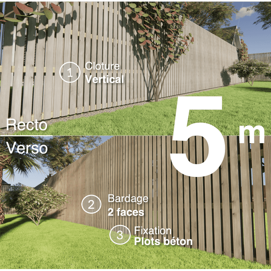 Kit clôture bois moderne 5m – h 2,3m – 20 x 70 mm autoclave gris – pose vertical – double face – à sceller