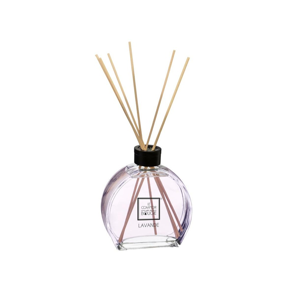 Diffuseur de parfum 