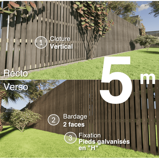 Kit clôture bois moderne 5m – h 2,3m – 20 x 70 mm noir par trempage – pose vertical – double face – support galva