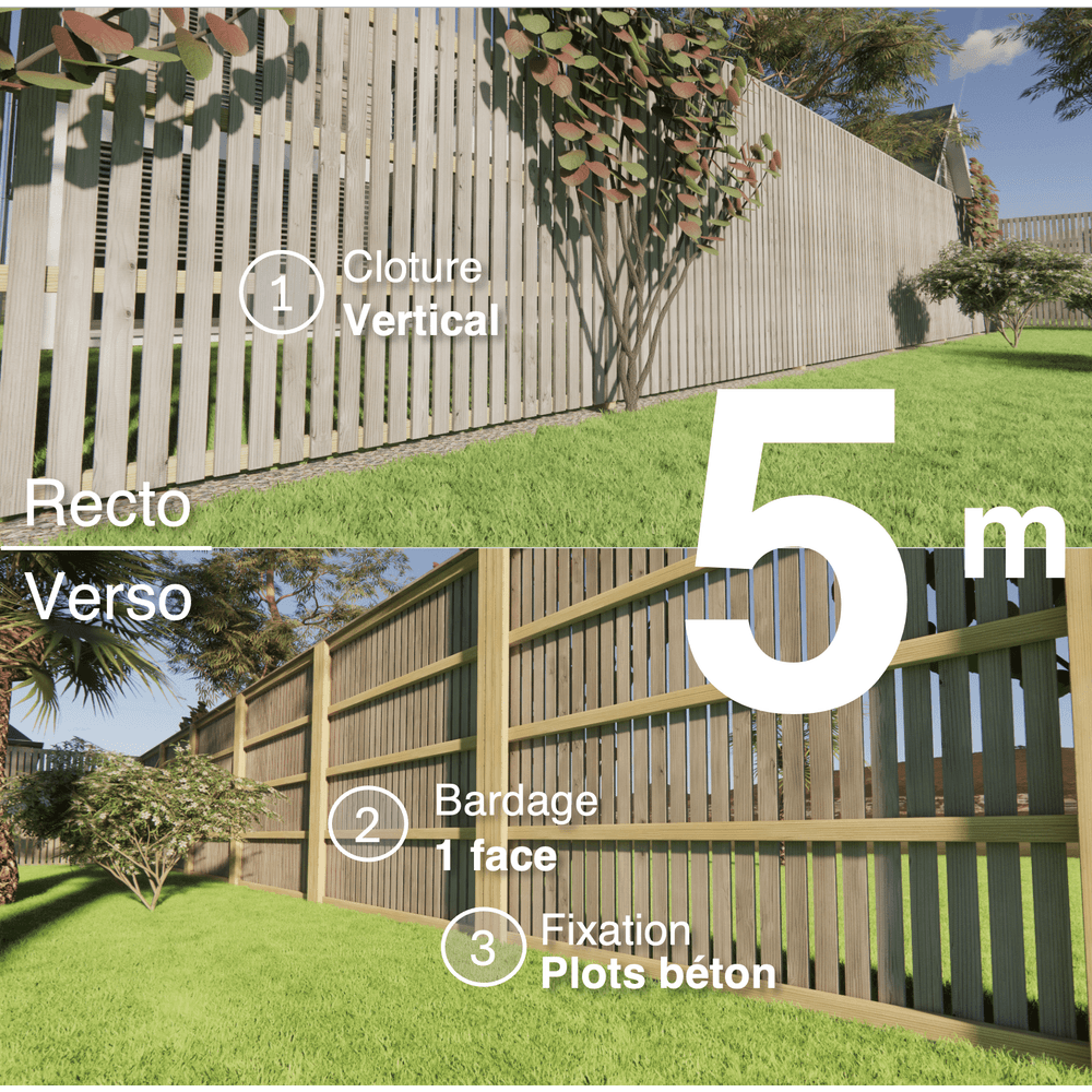 Kit clôture bois moderne 5m – h 2,3m – 20 x 70 mm autoclave gris – pose vertical – simple face – à sceller