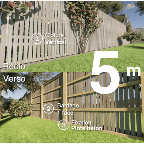 Kit clôture bois moderne 5m – h 2,3m – 20 x 70 mm autoclave gris – pose vertical – simple face – à sceller