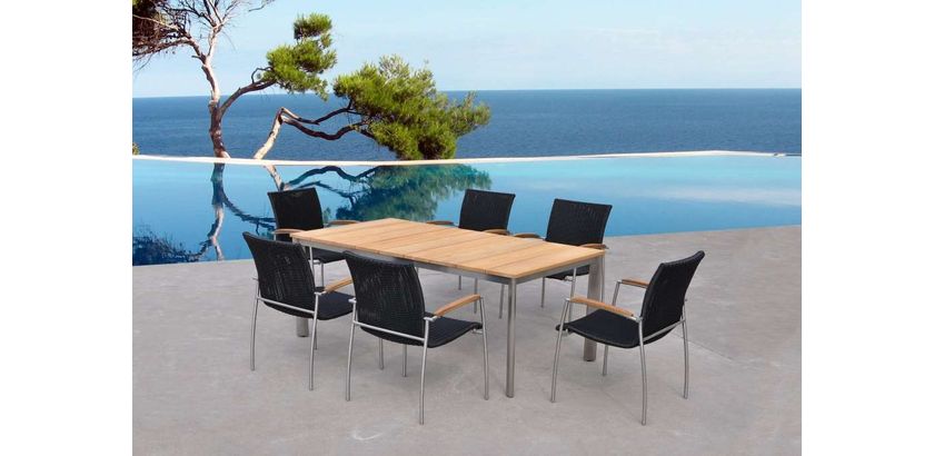 choisir son salon de jardin