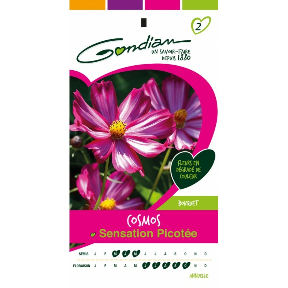 Cosmo sensation picotée