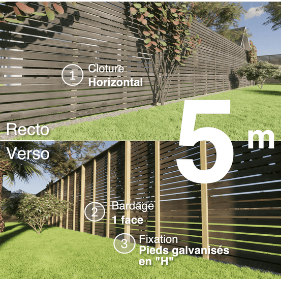 Kit clôture bois moderne 5m – h 2,3m – 20 x 70 mm noir par trempage – pose horizontal – simple face – support galva