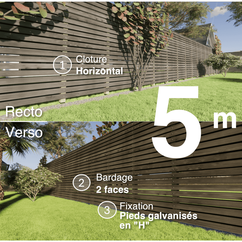 Kit clôture bois moderne 5m – h 1,9m – 20 x 70 mm noir par trempage – pose horizontal – double face – support galva