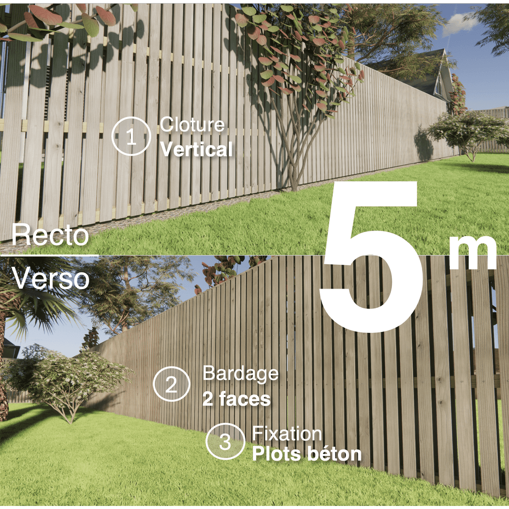 Kit clôture bois moderne 5m – h 1,9m – 20 x 70 mm autoclave gris – pose vertical – double face – à sceller