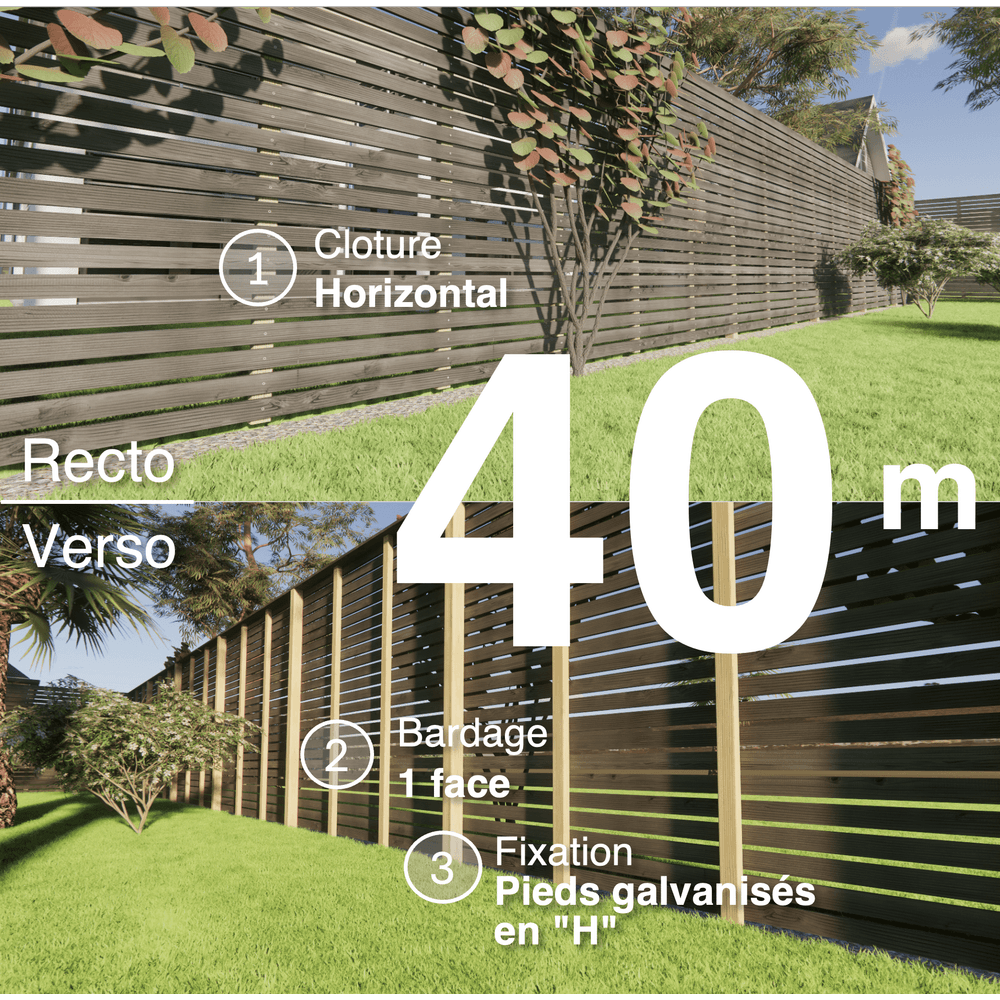 Kit clôture bois moderne 40m – h 2,3m – 20 x 70 mm noir par trempage – pose horizontal – simple face – support galva