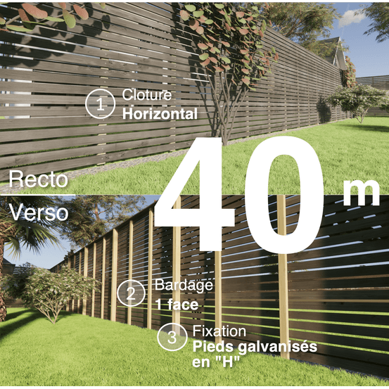 Kit clôture bois moderne 40m – h 2,3m – 20 x 70 mm noir par trempage – pose horizontal – simple face – support galva