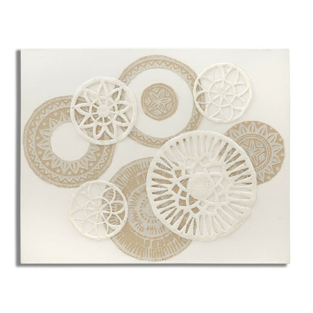 Toile imprimée déco 