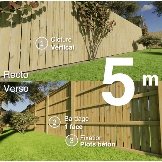 Kit clôture bois moderne 5m – h 2,3m – 21 x 145 mm autoclave vert – pose vertical – simple face – à sceller
