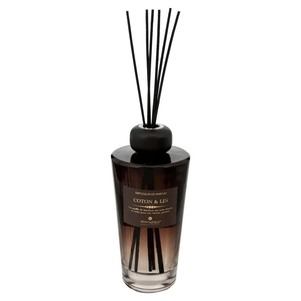 Diffuseur de parfum 