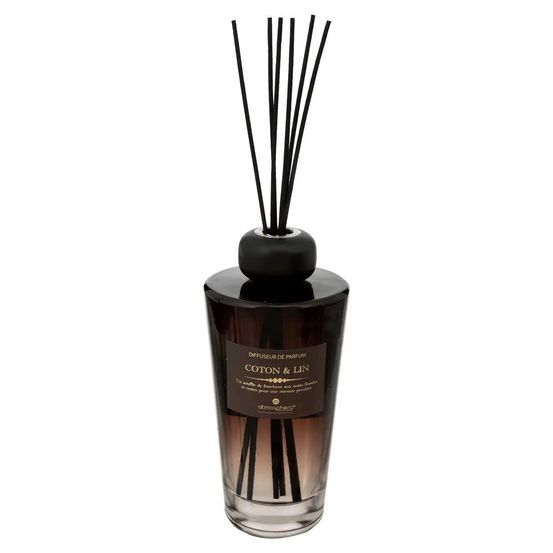 Diffuseur de parfum