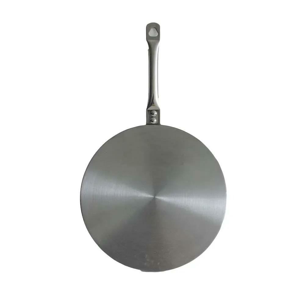 Le disque relais induction