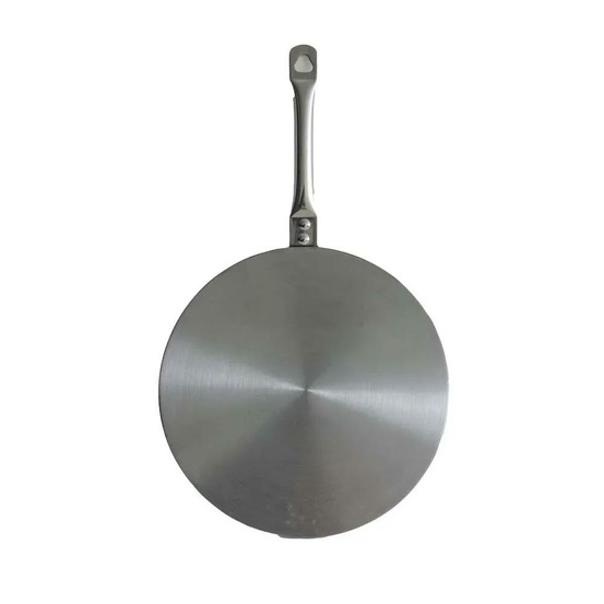 Le disque relais induction