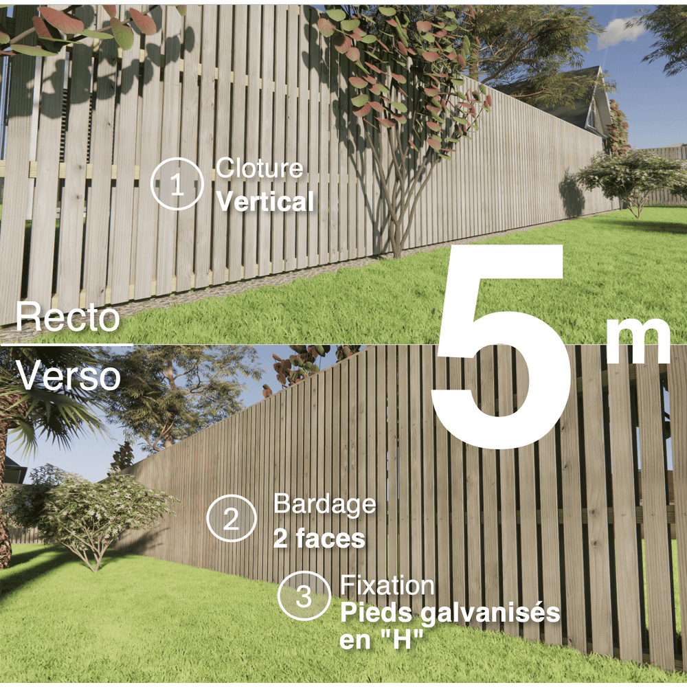 Kit clôture bois moderne 5m – h 1,9m – 20 x 70 mm autoclave gris – pose vertical – double face – support galva