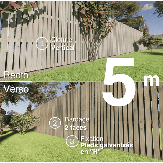 Kit clôture bois moderne 5m – h 1,9m – 20 x 70 mm autoclave gris – pose vertical – double face – support galva