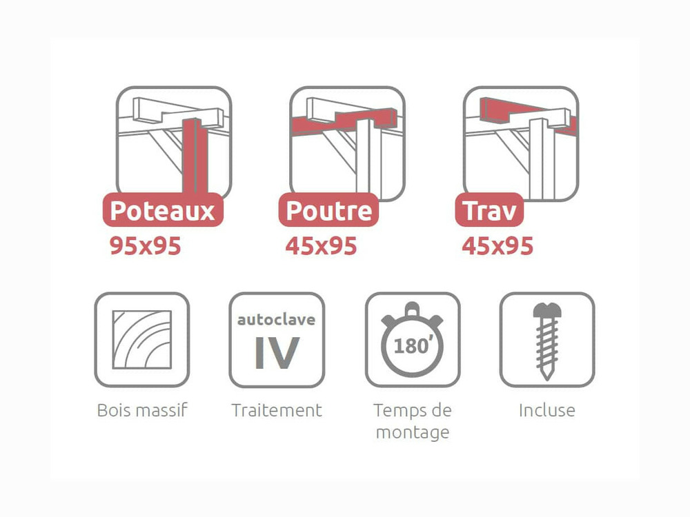 Pergola en bois toulouse avec toit semi-ouvert 500 x 400 cm + 6 supports-