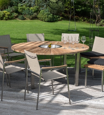 salle a manger exterieur