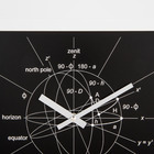 Horloge de paroi Astronomiae 552 N