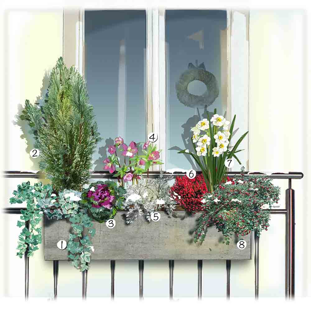 Idée d'aménagement balcon sous la neige