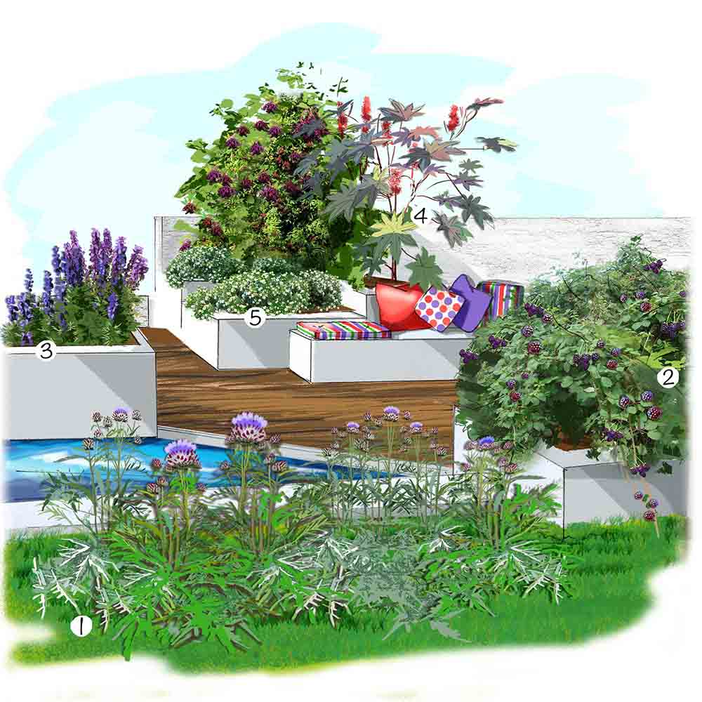 Campagne design au jardin