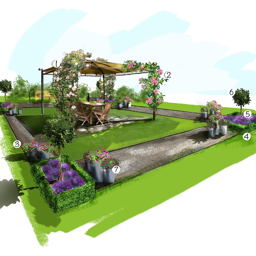 Espace dîner au jardin