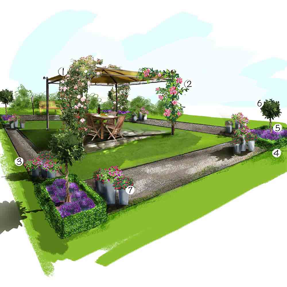 Espace dîner au jardin