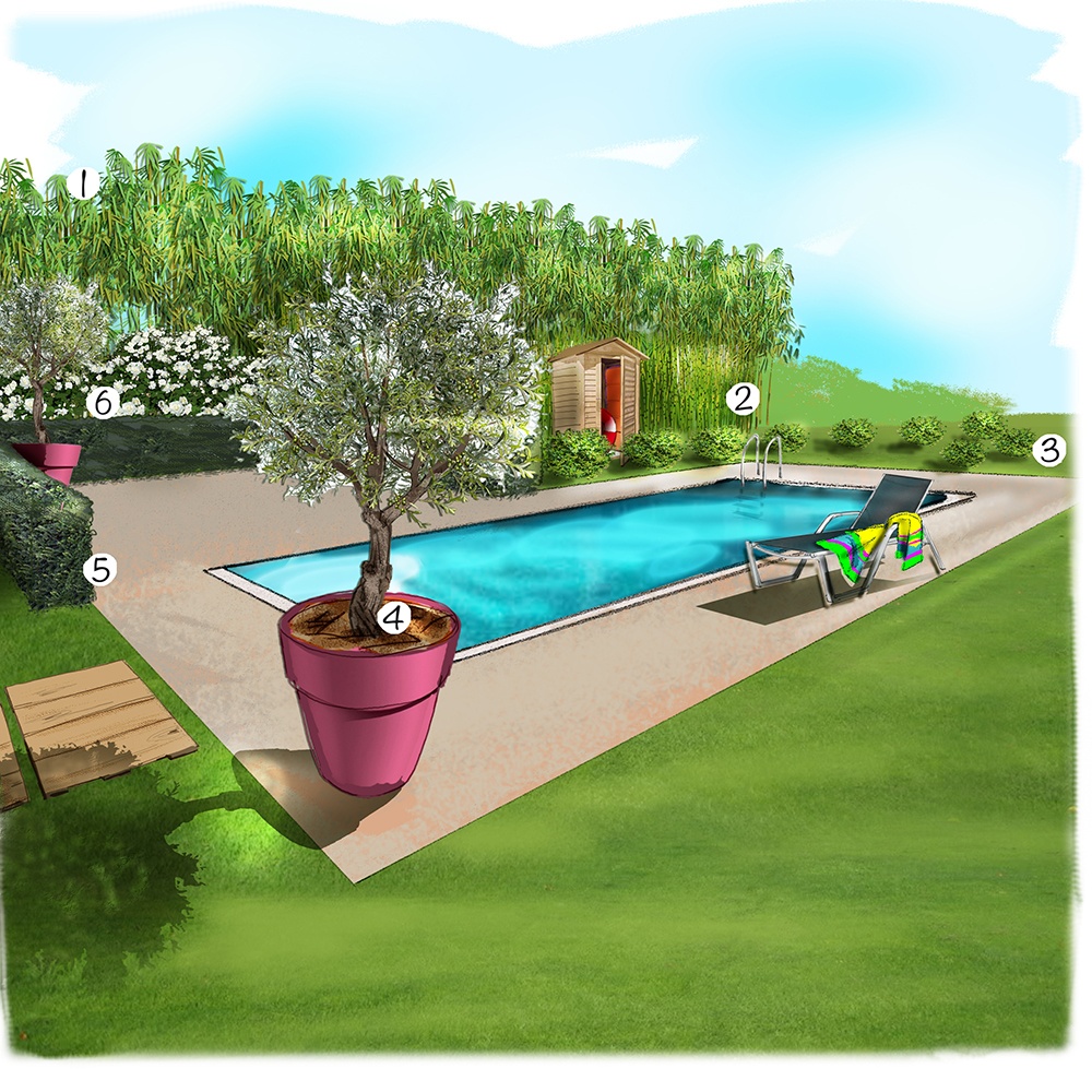 Aménagement bords de piscine