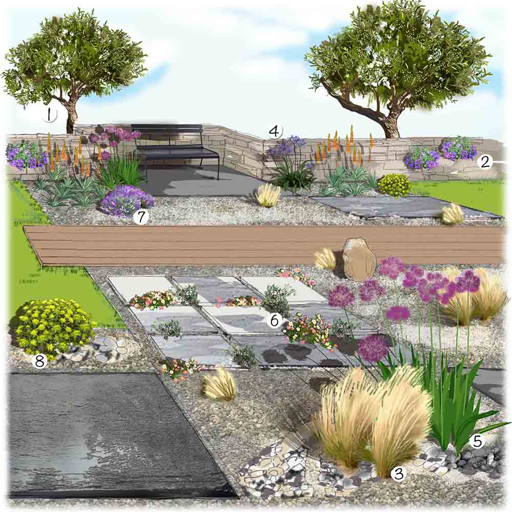 Comment aménager un jardin minéral ?