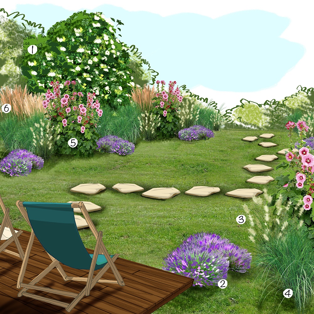 Aménager le jardin d'une résidence secondaire