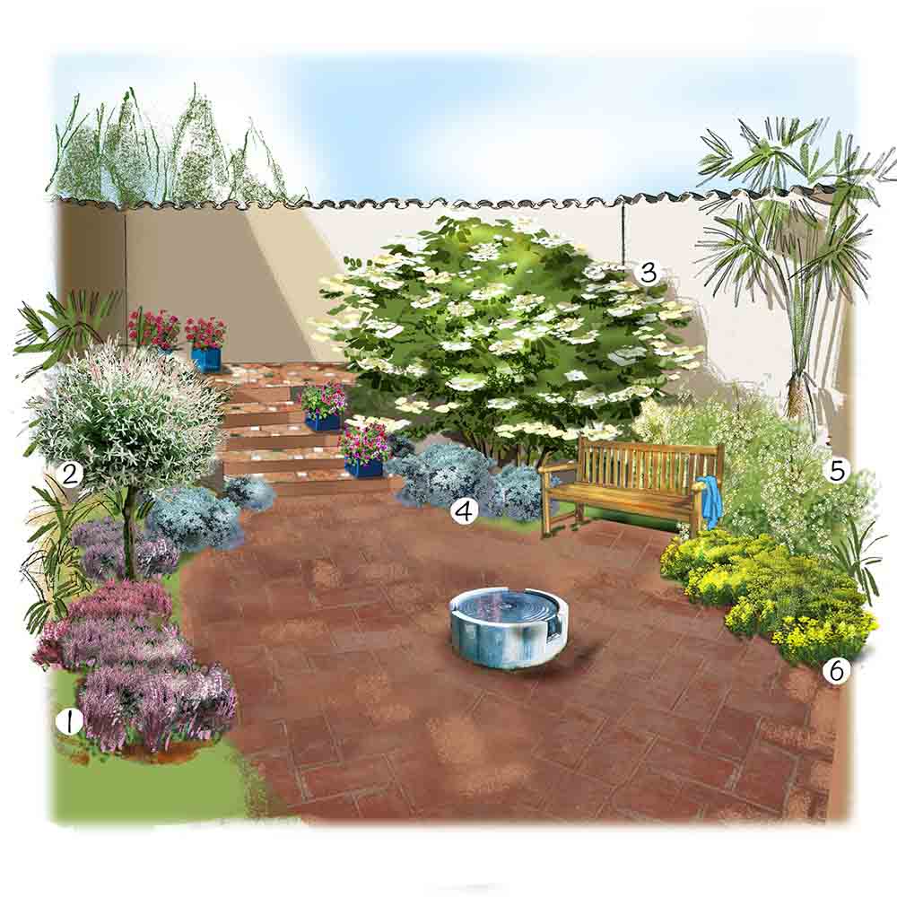 Patio andalou au jardin