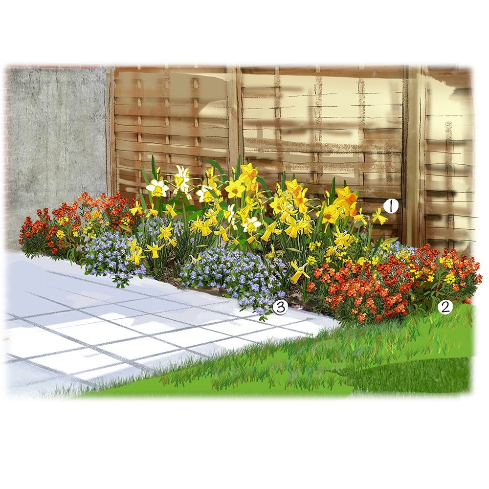 recettes végétales printanières en terre