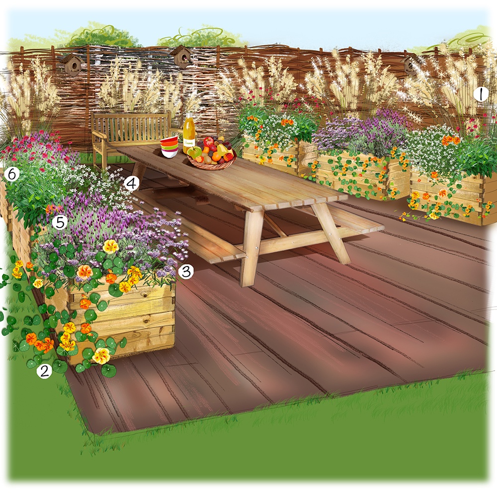 Terrasse écolo au jardin