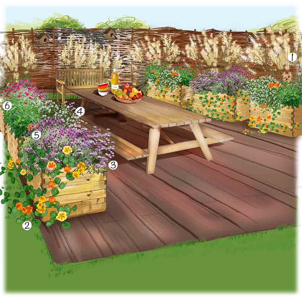 Terrasse écolo au jardin