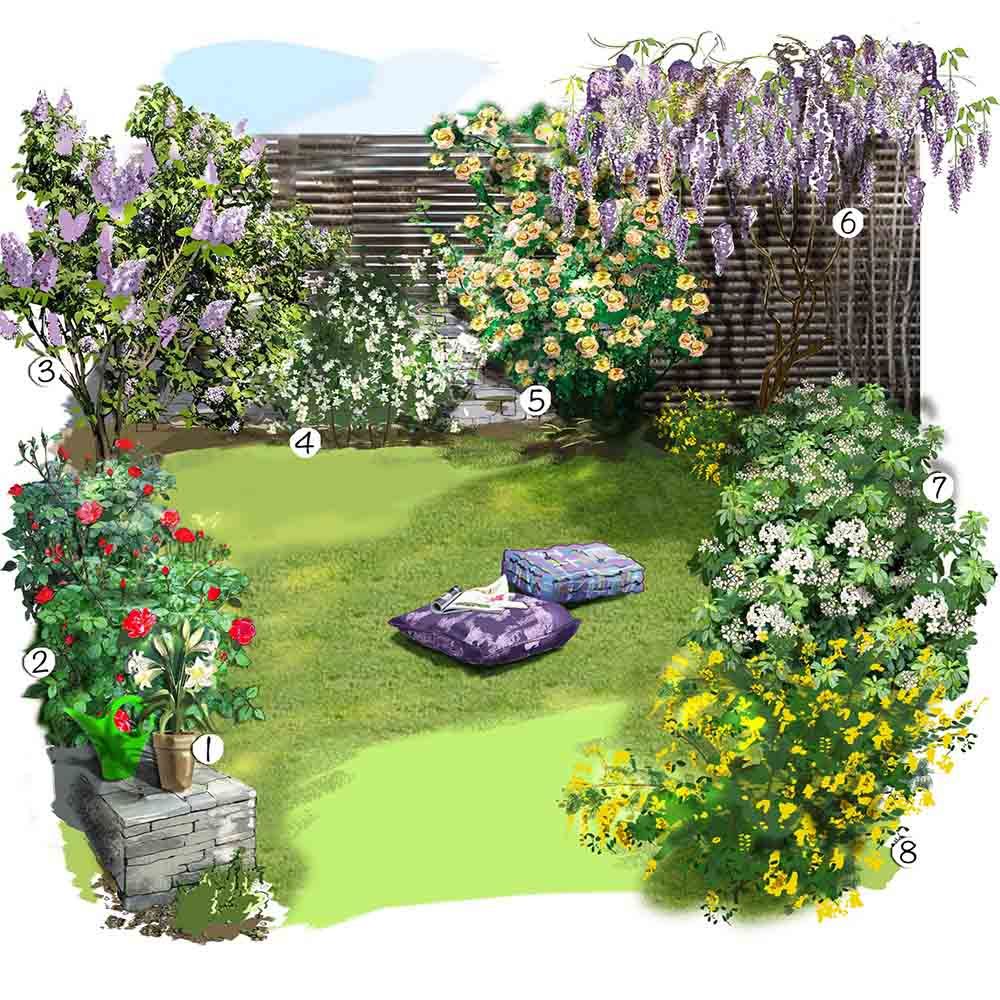 Sitemapcdatahttpwen2windecoocomboule Deco Jardin Truffaut