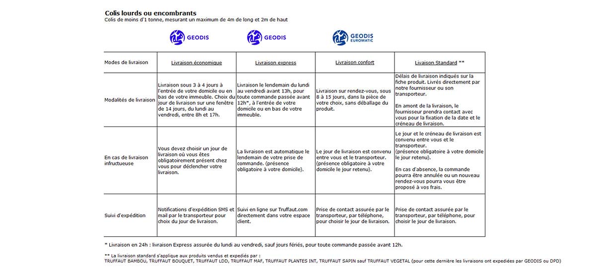 cgv colis lourds et encombrants