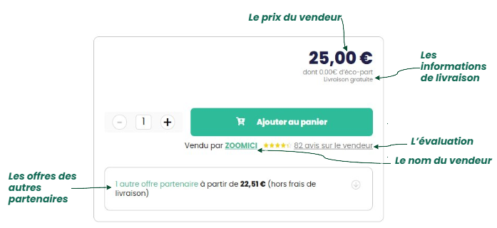 Acheter sur la marketplace