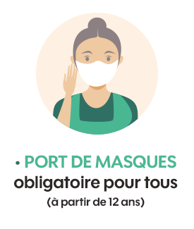 port de masques