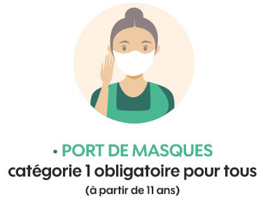 Port de masques catégorie 1 obligatoire pour tous (à partir de 11ans)