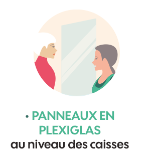 panneaux en plexiglas